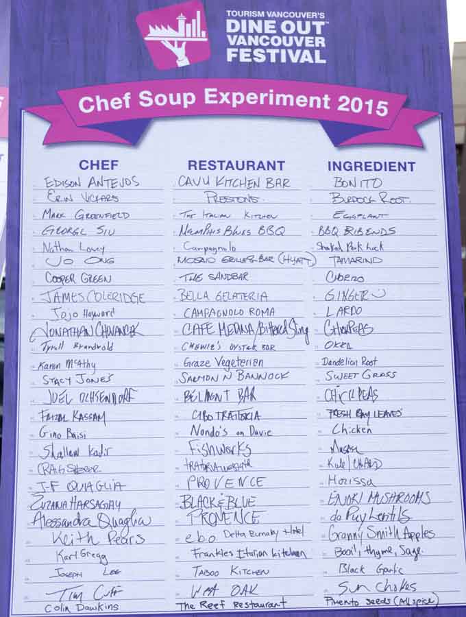 The Chef Soup Experiment, Dine Out Vancouver 2015