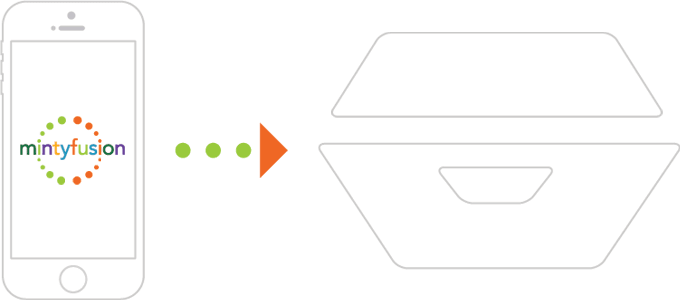 Photo by mintyfusion