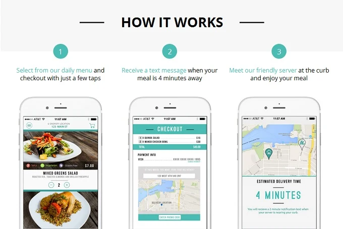 Enroot-Meals-Vancouver-Menu