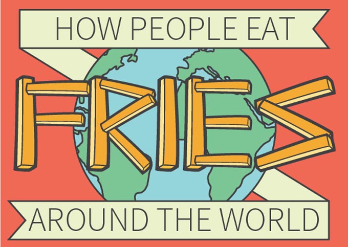 12 Ways French Fries are Eaten Around the World [Infographic]