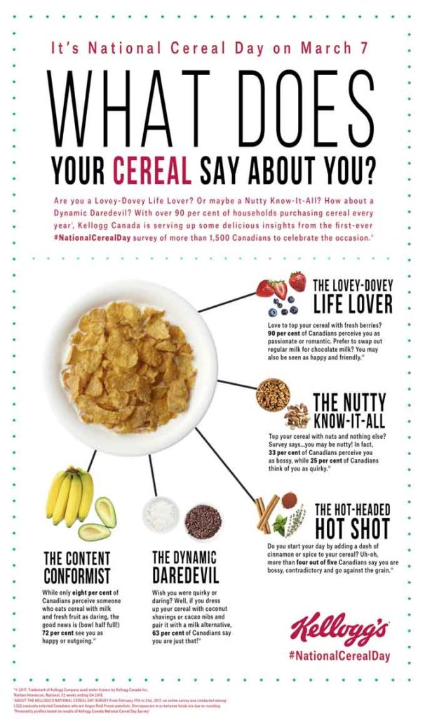 National Cereal Day is on March 7 What is Your Cereal Personality?