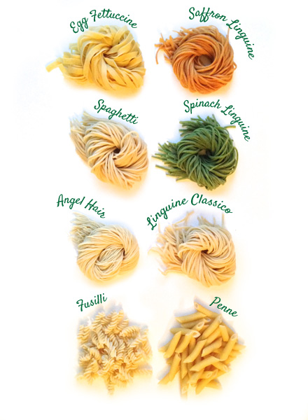 Where to Buy Fresh Pasta in Metro Vancouver - Foodgressing