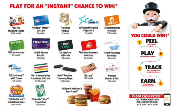 McDonald's Monopoly Canada 2020: Prizes, Odds of Winning, Menu Items
