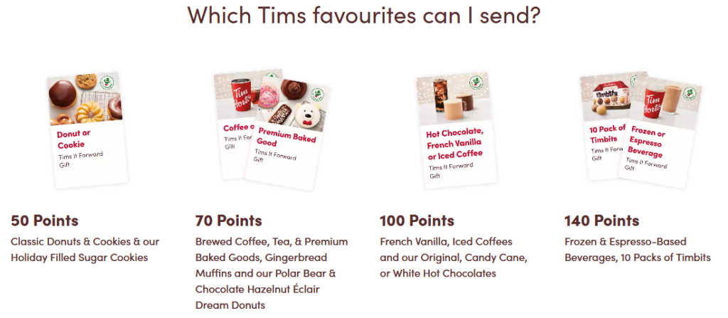 Tim Hortons mobile app: Tims It Forward for gift giving