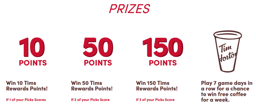 Tim Hortons NHL Hockey Challenge 2021