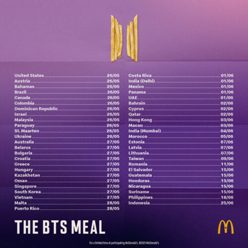 BTS McDonald's Menu: How to Order, Dates, What's Included