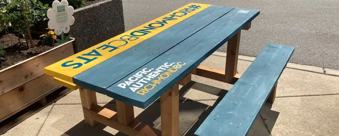 New Popup Richmond Picnic Areas 2021 Locations