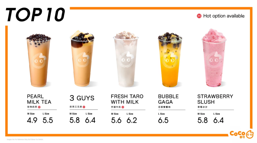 Best Selling Coco Fresh Tea Juice Drinks 2021 2 1024x571 