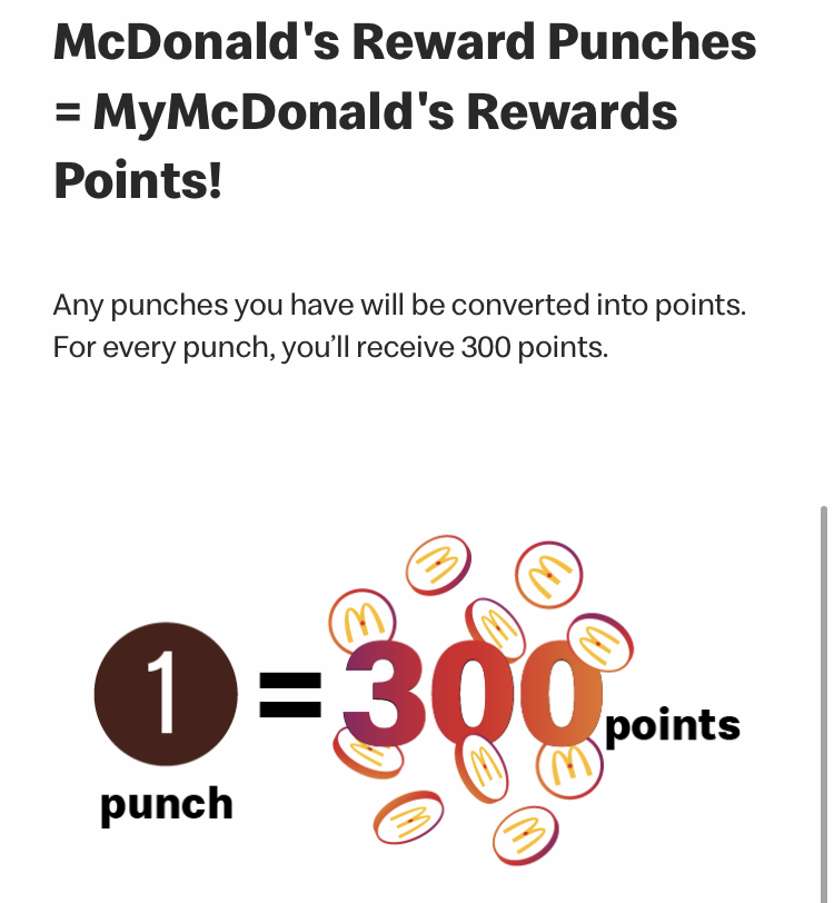 McDonald's Rewards 2021 Canada MyMcDonald's Rewards Program
