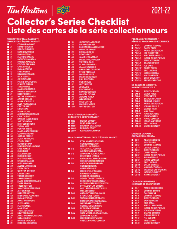 Tim Hortons Hockey Cards Team Canada 2021-2022: Collect to Win Prizes