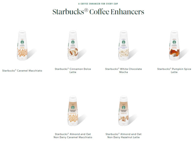 Starbucks Non-Dairy Coffee Enhancers - Foodgressing