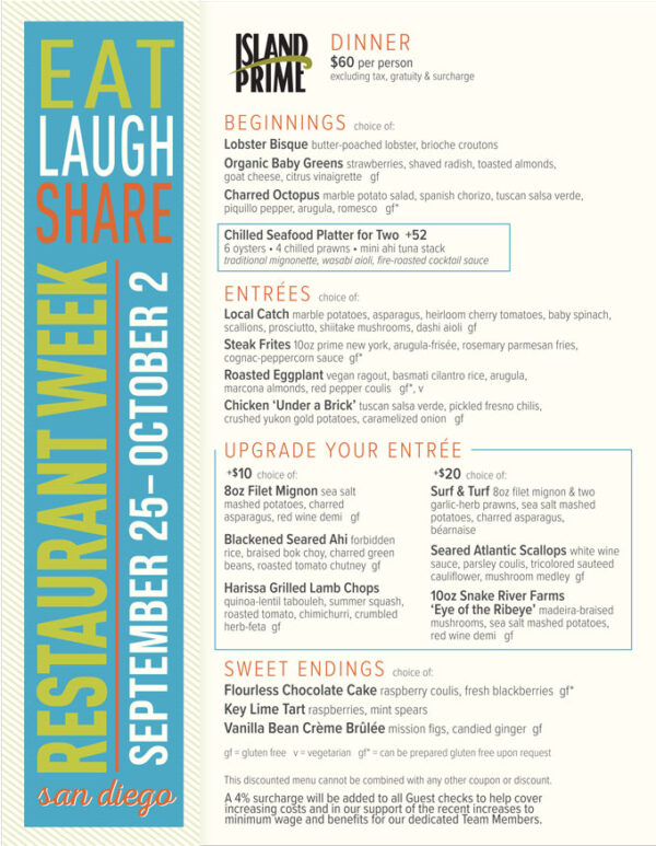 San Diego Restaurant Week 2022 Fall: Menus Highlights, Dates
