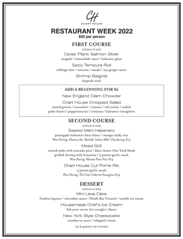 San Diego Restaurant Week 2022 Fall Menus Highlights, Dates