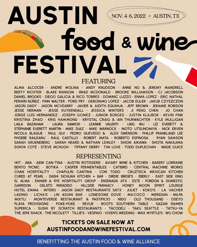 Austin Festivals 2022