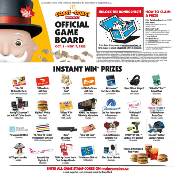 McDonald's Monopoly Canada 2022 Prizes, Game Pieces, Rules