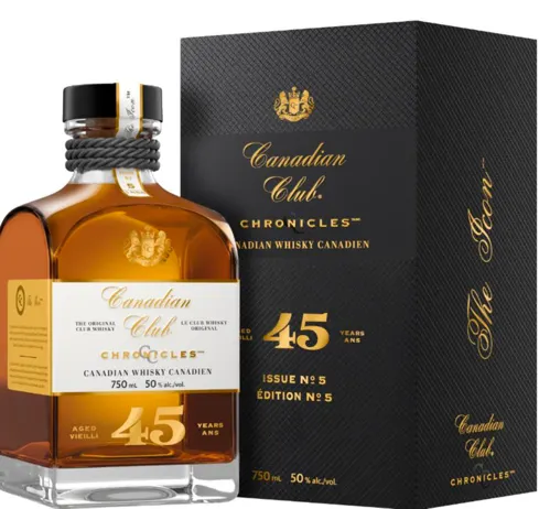 Gifting Whisky