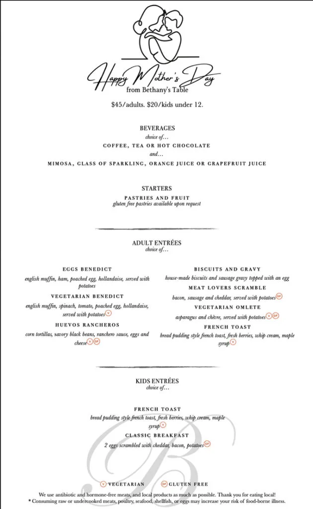 Mother's Day Portland 2023 Brunch, Restaurants, Things to Do