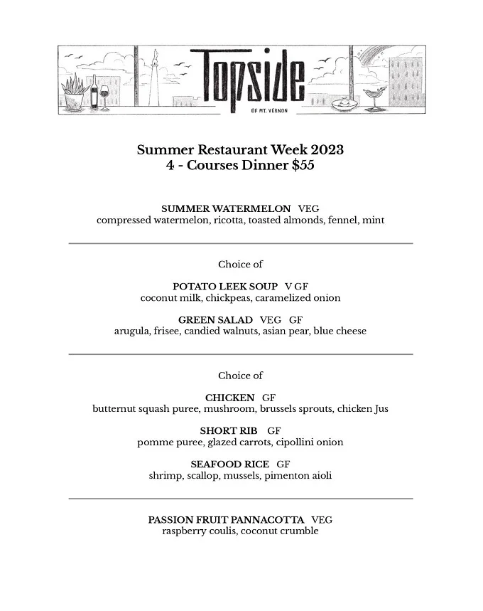 Baltimore Restaurant Week 2023 Summer: Menus, Dates