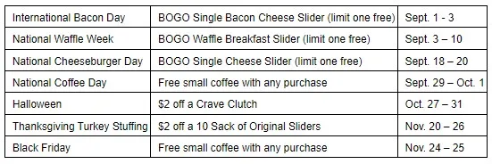 White Castle is Dishing Out New Discounts and Special Offers this Fall