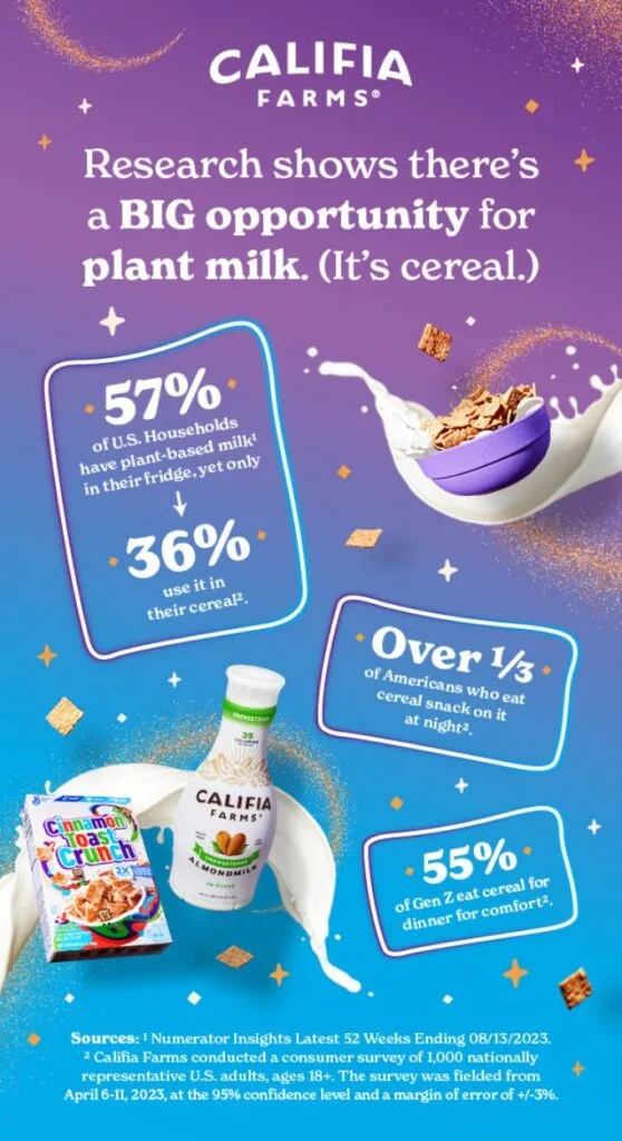Califia Farms And Cinnamon Toast Crunch&trade; Launch 'snack Attack' Sweepstakes To Celebrate The Ultimate, Irresistibly Delicious Anytime Snack
