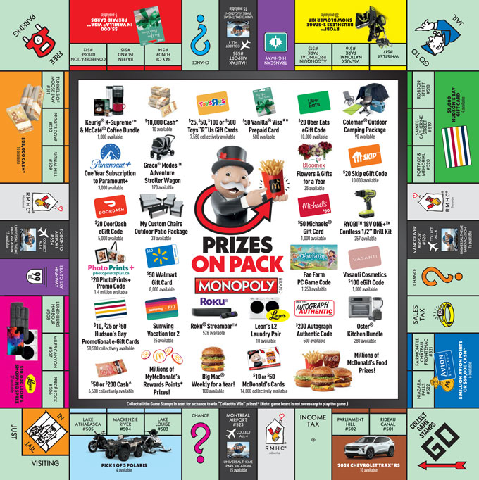 McDonald's Monopoly Canada 2023: Prizes, Game Pieces, Rules