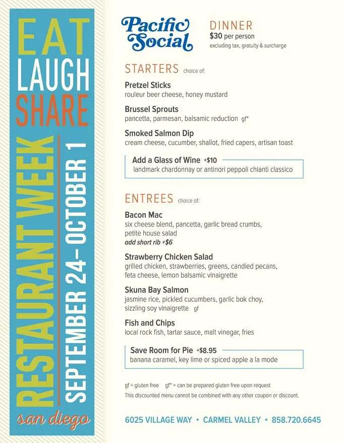 San Diego Restaurant Week 2023: Menus, Dates
