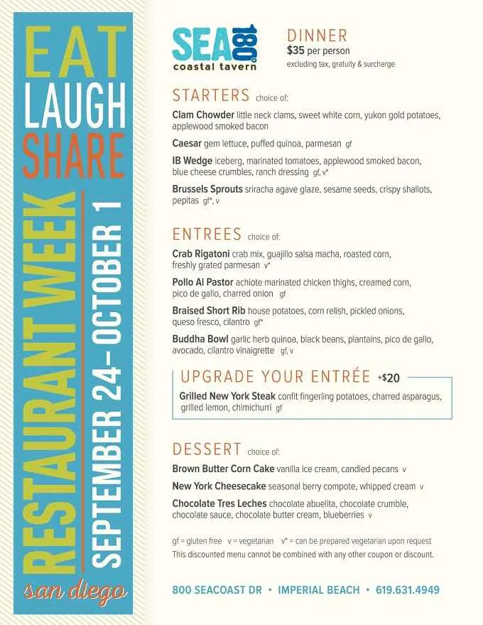 San Diego Restaurant Week 2023: Menus, Dates
