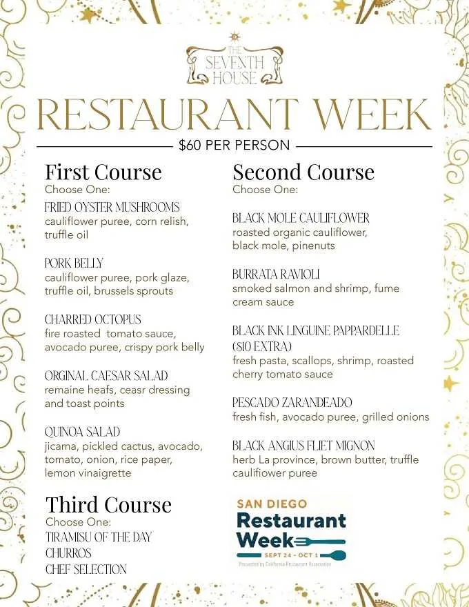 San Diego Restaurant Week 2023: Menus, Dates