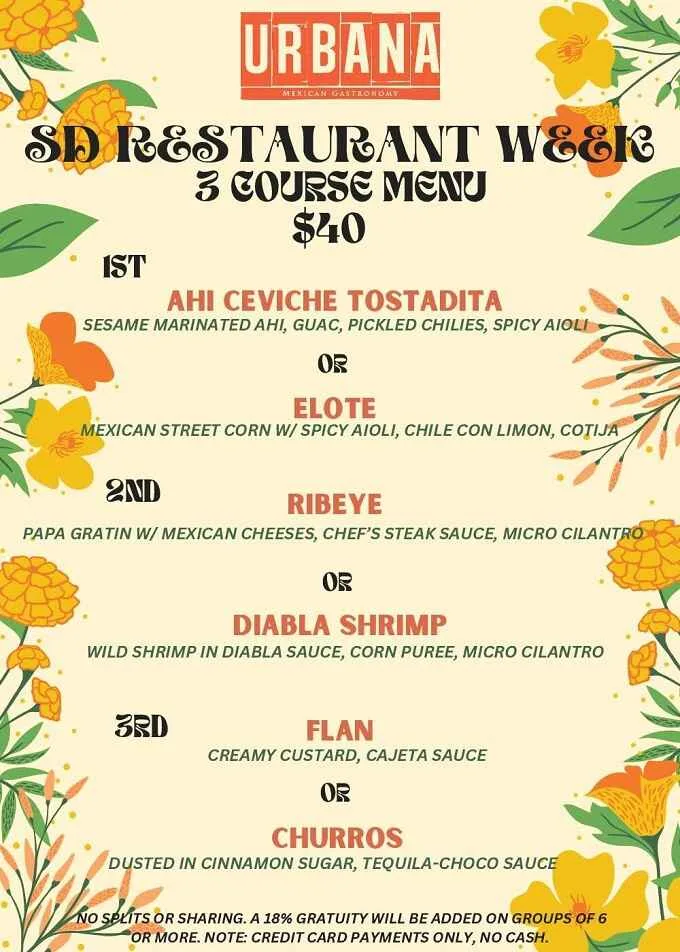San Diego Restaurant Week 2023: Menus, Dates
