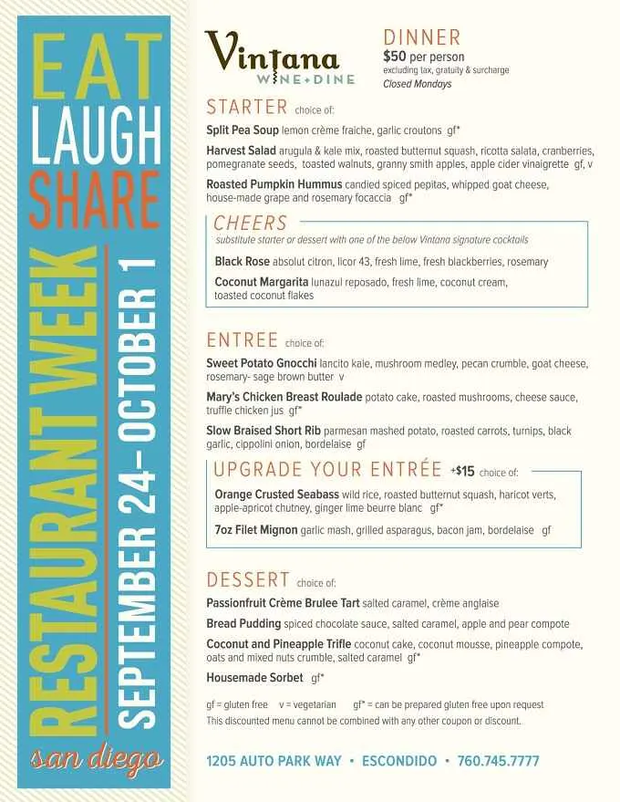 San Diego Restaurant Week 2023: Menus, Dates