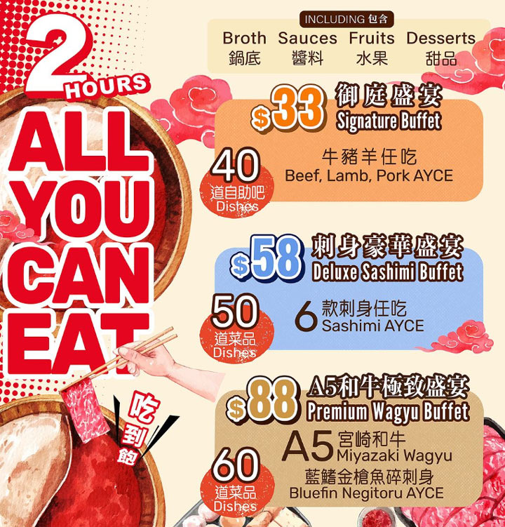Hot Pot Palace Richmond AllYouCanEat (BC Canada) Foodgressing