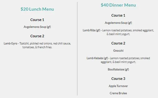 Kansas City Restaurant Week 2024: Menus, Dates