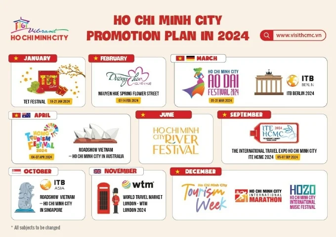 Ho Chi Minh City Vibrant Festivals in 2024: A Celebration of Culture and Tradition