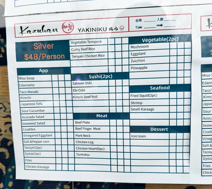 All You Can Eat Richmond & Buffets in Richmond (BC Canada)