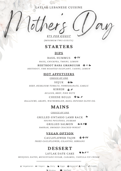 Mother's Day Brunch Toronto 2024, Lunch, Dinner, Events - Foodgressing