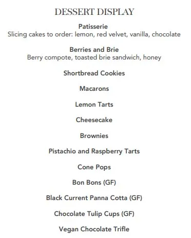 Mother's Day Brunch Milwaukee 2024 Offerings