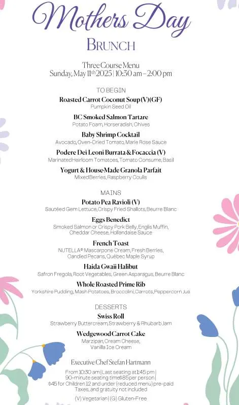 Mother's Day Vancouver 2025: Brunch Lunch, Dinner, Events