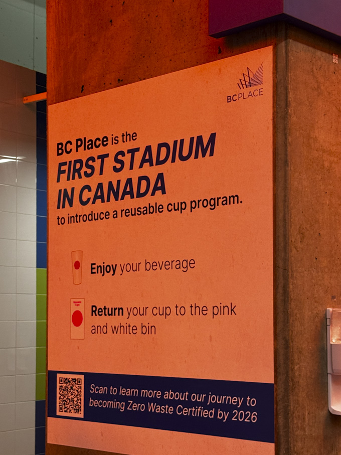 BC Place Food Options: What to Eat and Drink at the Stadium